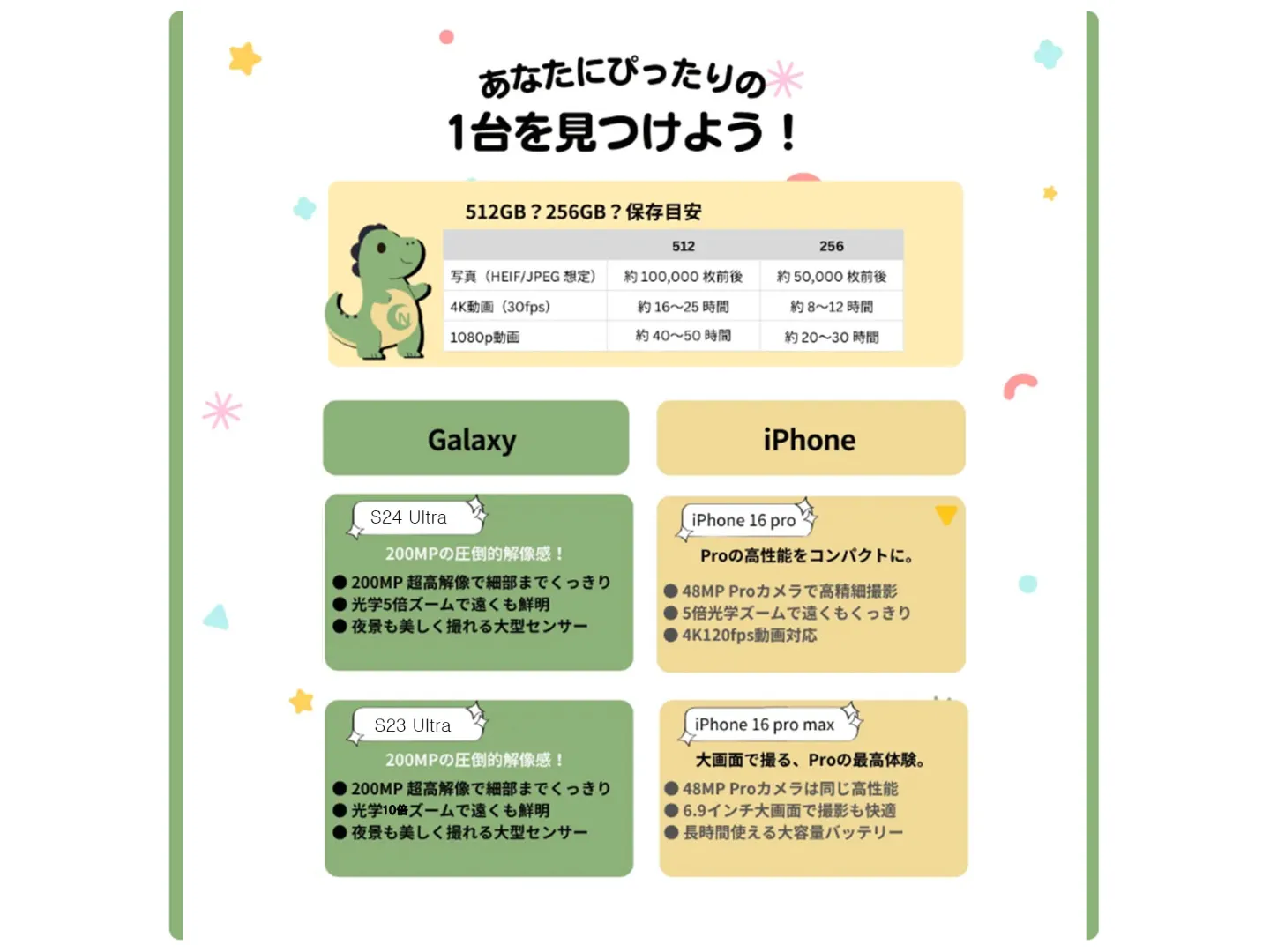 【推し活定番モデル】ギャラクシー S23 ultra 512GB 4