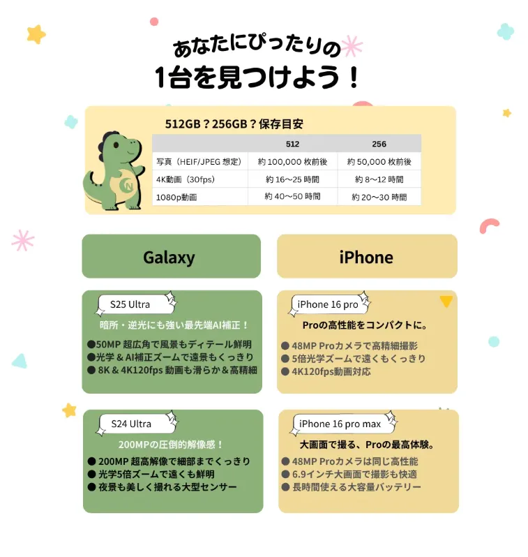 【高性能相機機型】Galaxy S26 Ultra 512GB 4